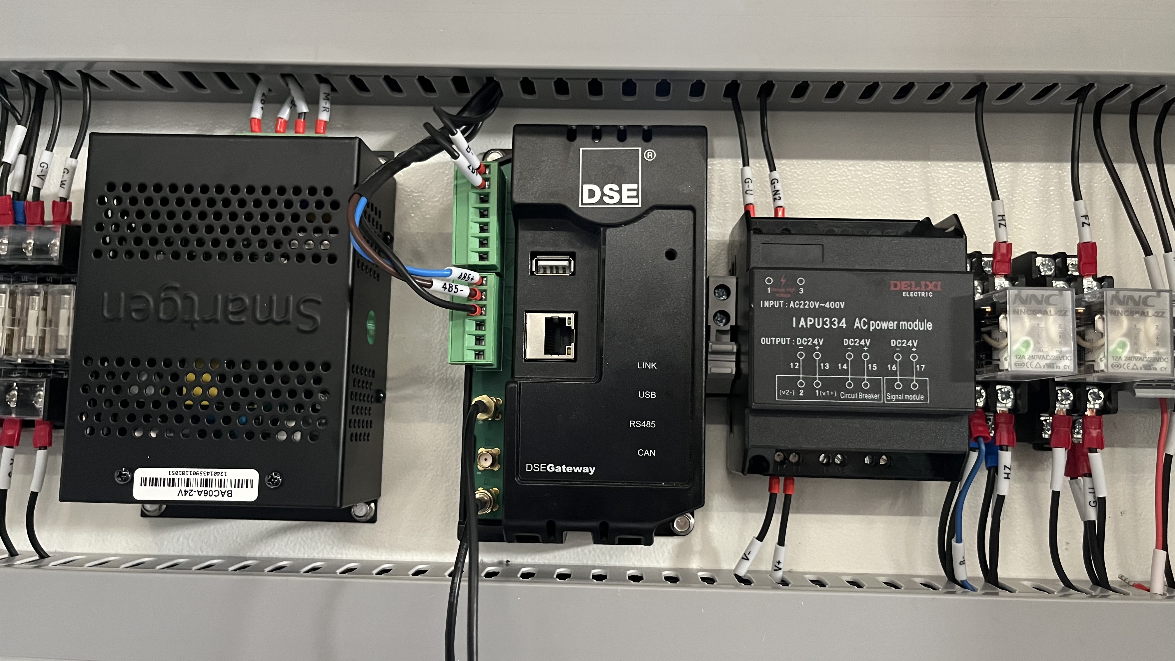 painel de controle
